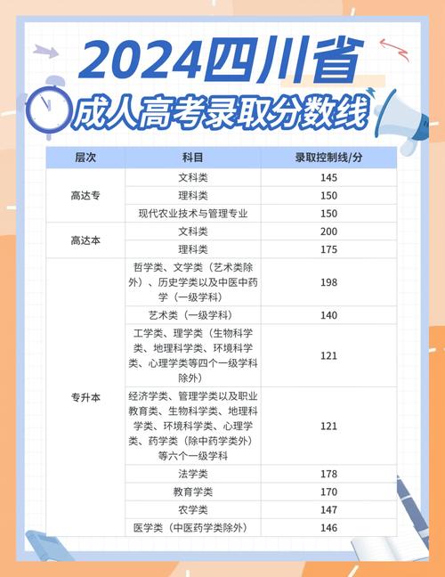 陈人本录取分数线是多少?-图3 陈人本录取分数线是多少?-图3