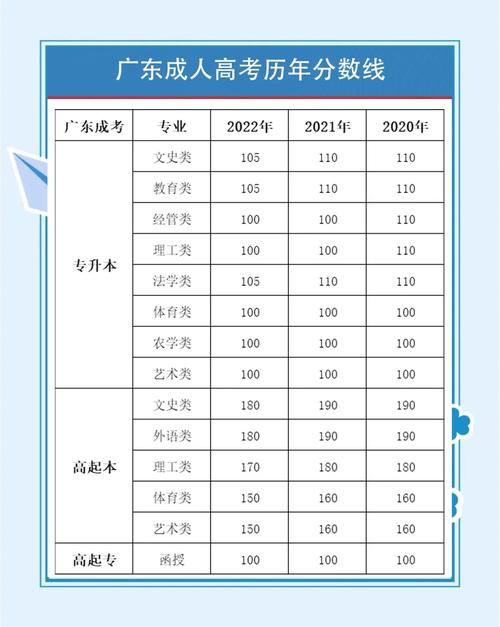 陈人本录取分数线是多少?-图2 陈人本录取分数线是多少?-图2