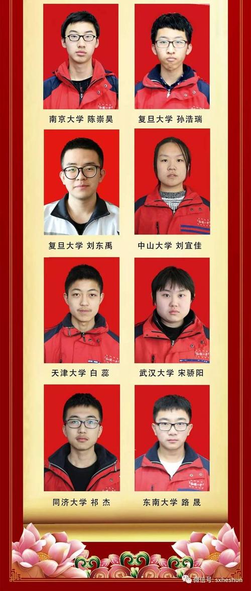 和顺一中录取分数线是多少？-图1