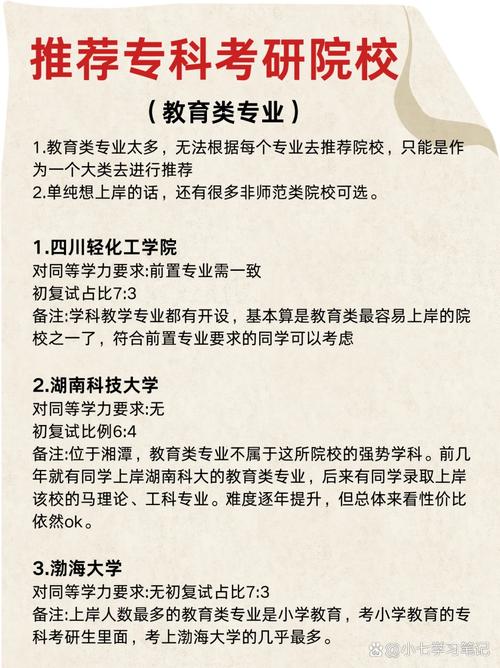 教育类考研哪个专业好考且就业稳?-图1 教育类考研哪个专业好考且就业稳?-图1