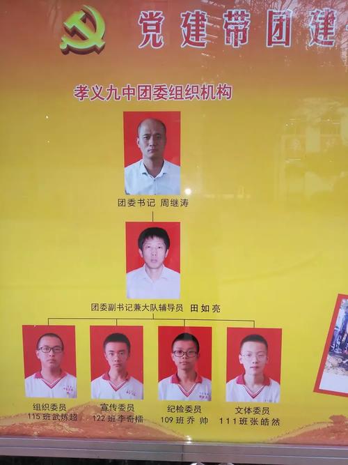 孝义九中多少分录取-图1