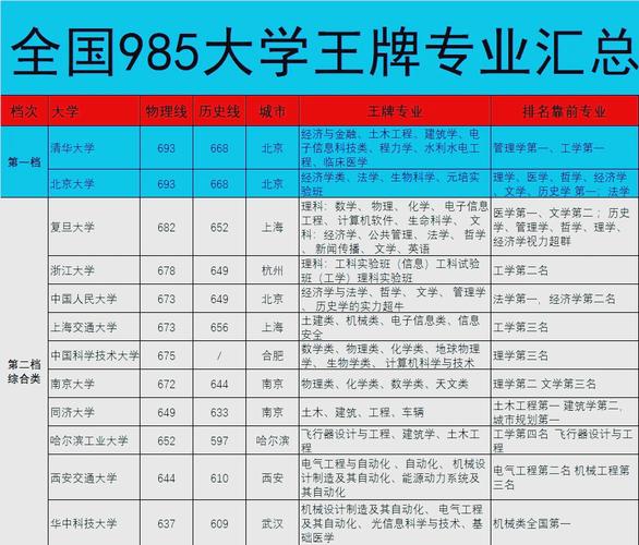 清华MBA与浙大学硕,哪个更值得选?-图1 清华MBA与浙大学硕,哪个更值得选?-图1