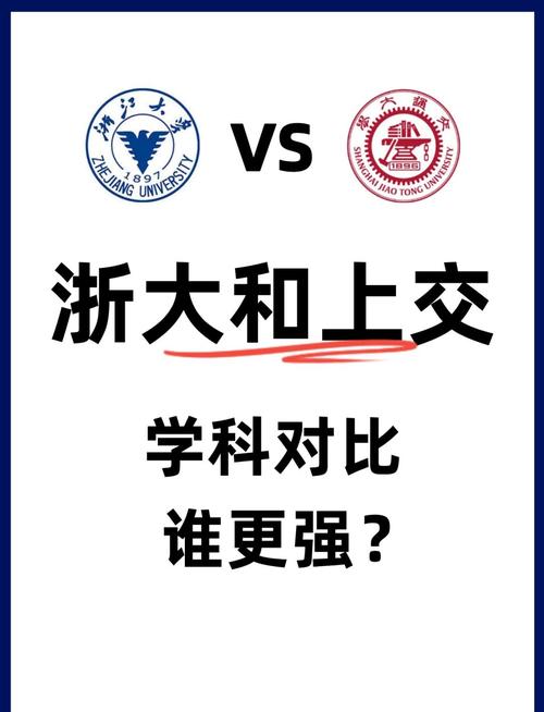 清华MBA与浙大学硕,哪个更值得选?-图2 清华MBA与浙大学硕,哪个更值得选?-图2