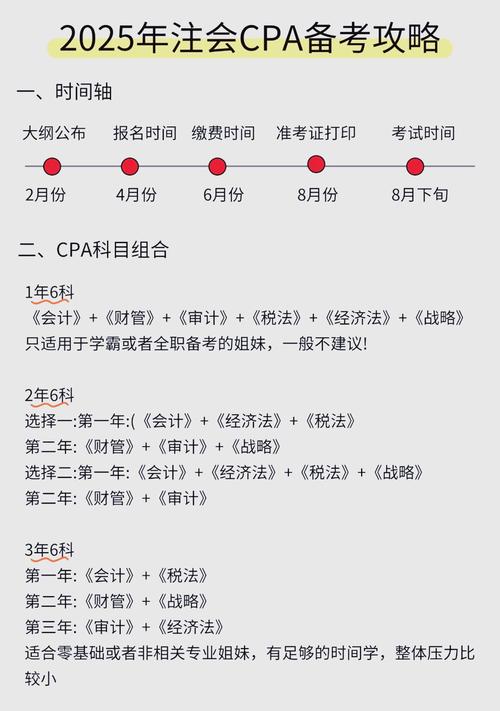 二级注册会计师报名条件有哪些?-图1 二级注册会计师报名条件有哪些?-图1