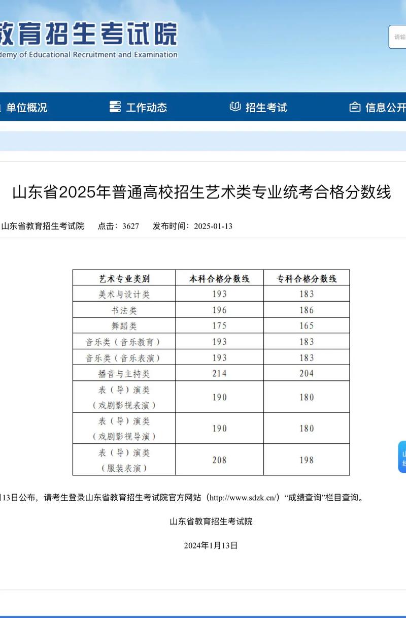 山东艺考录取分数线多少算及格?-图1 山东艺考录取分数线多少算及格?-图1