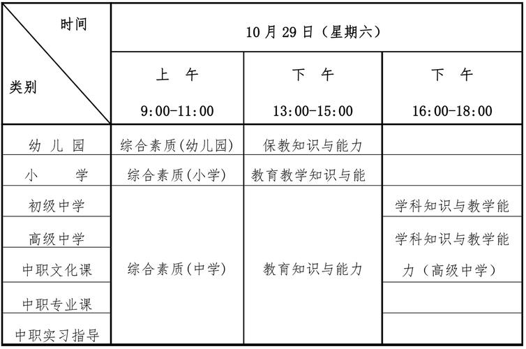 17年武汉教师证报名条件具体有哪些?-图2 17年武汉教师证报名条件具体有哪些?-图2