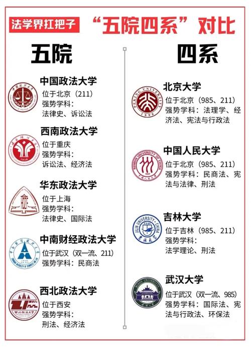 法政治学究竟归属哪个学科？-图3