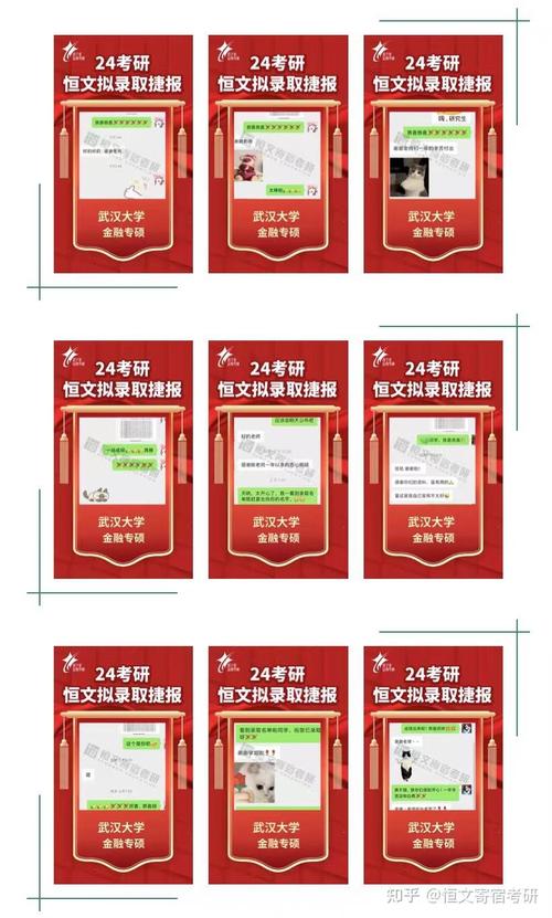 武汉金融专硕选哪所大学好?-图1 武汉金融专硕选哪所大学好?-图1