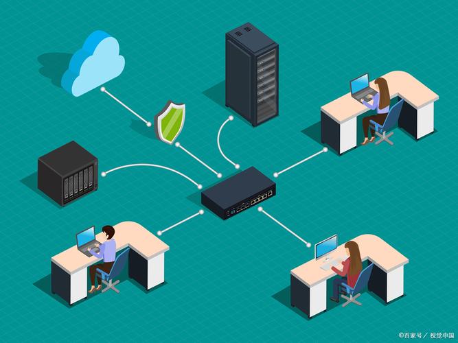 互联网思维服务-图2 互联网思维服务-图2