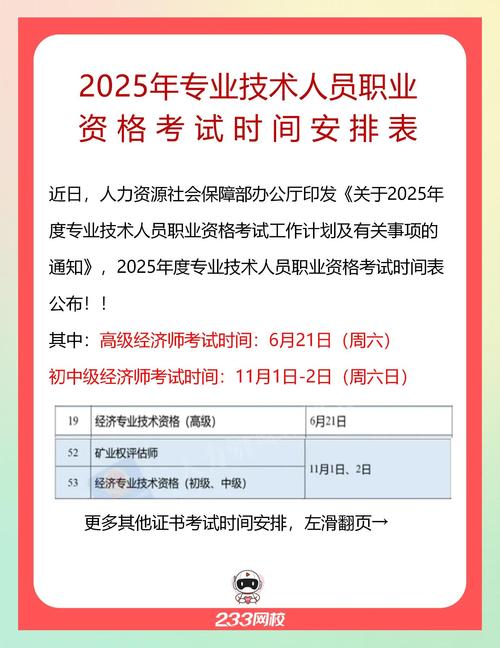 浙江2025经济师报名资格条件有哪些?-图2 浙江2025经济师报名资格条件有哪些?-图2