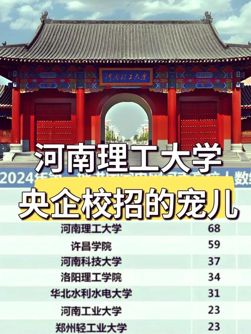 郑大和华电考研难度对比如何？-图1