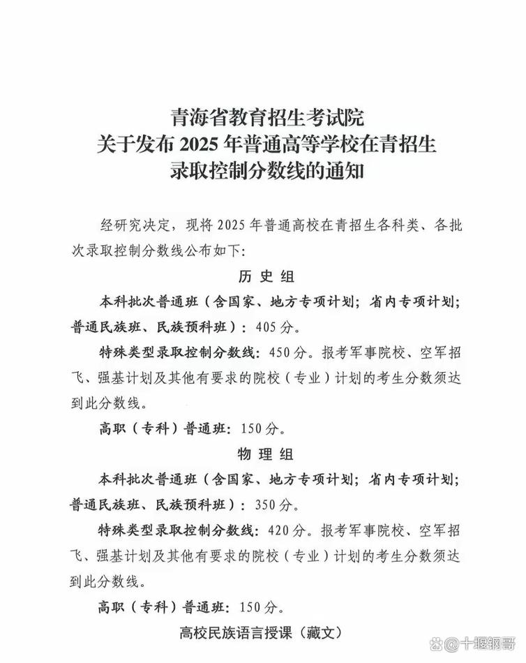 青海本科录取线今年涨了吗？-图1