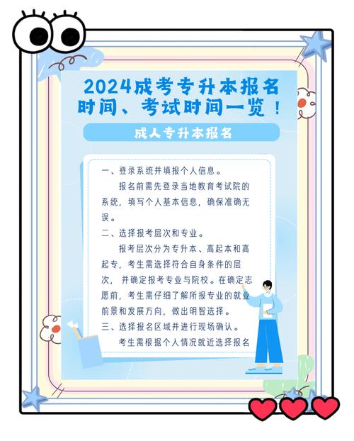 南通医学院专升本报名条件有哪些?-图2 南通医学院专升本报名条件有哪些?-图2