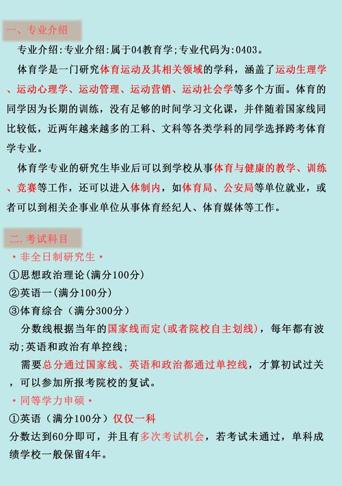 体育考研培训班哪个好-图2