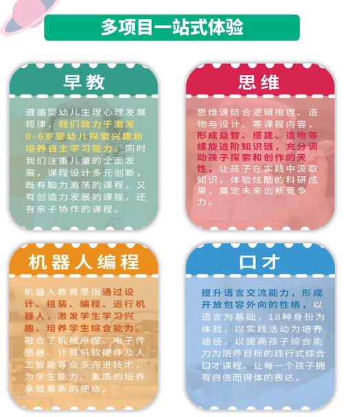 学生逻辑思维课程-图3 学生逻辑思维课程-图3