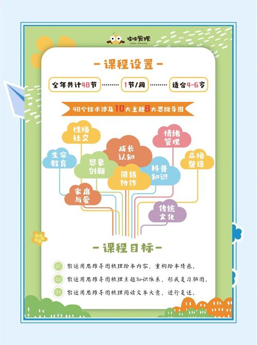 学生逻辑思维课程-图1 学生逻辑思维课程-图1