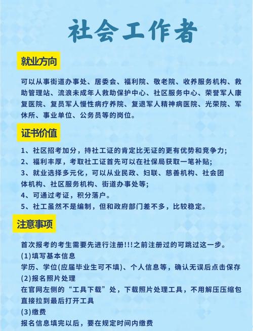 2025年社工考试报名条件-图3