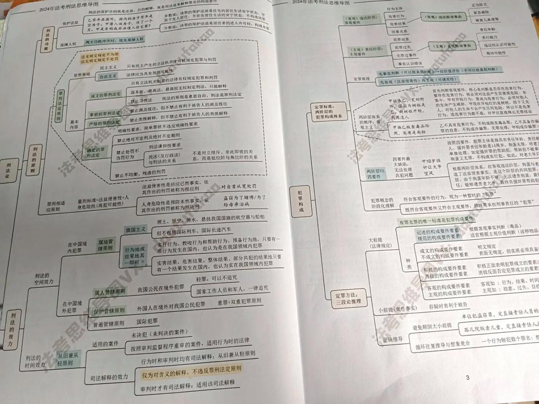 刑法包容评价思维，界限何在？-图3