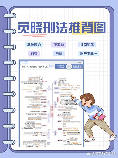 刑法包容评价思维，界限何在？-图1