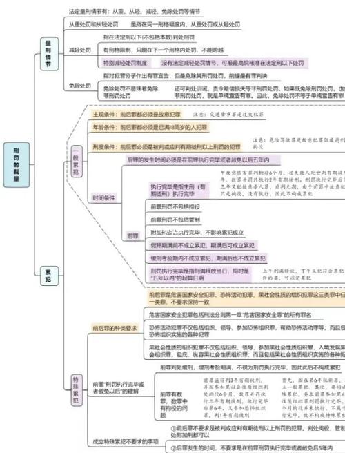 刑法包容评价思维，界限何在？-图2