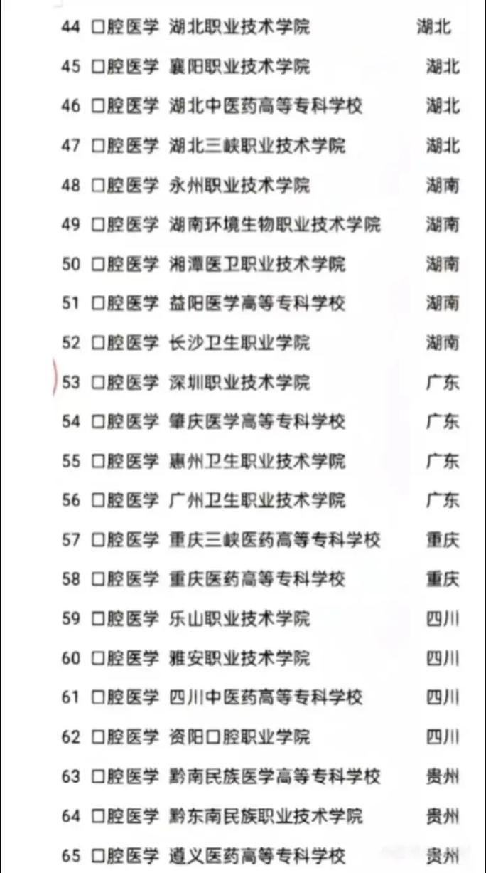 2025口腔执业报名条件-图3