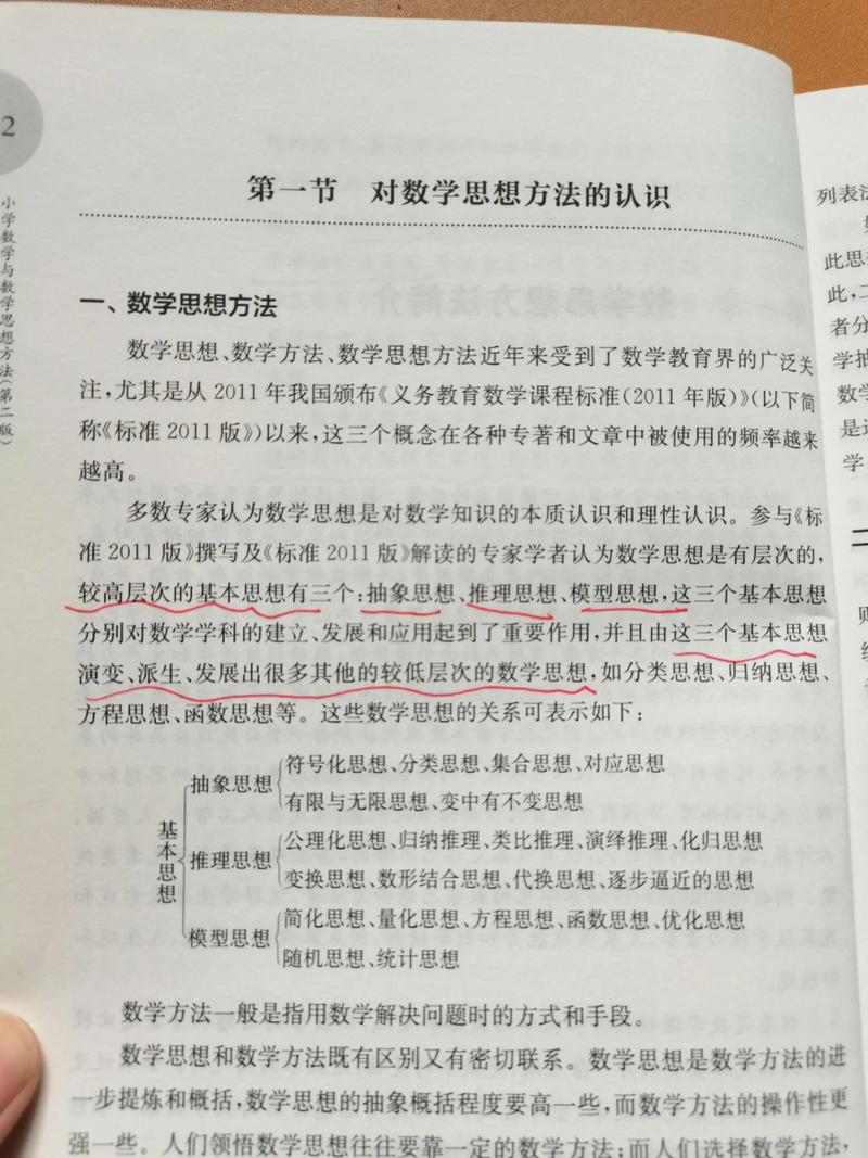 如何将数学思维融入小学数学教学?-图1 如何将数学思维融入小学数学教学?-图1