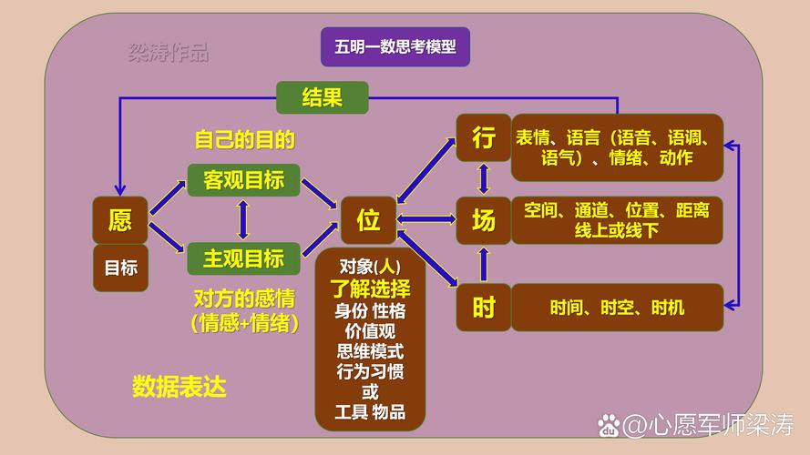 思维雷同化,我们为何总在重复相同的思考?-图3 思维雷同化,我们为何总在重复相同的思考?-图3