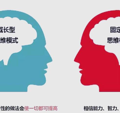 思维雷同化,我们为何总在重复相同的思考?-图1 思维雷同化,我们为何总在重复相同的思考?-图1