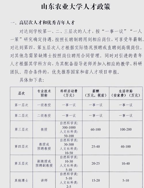 哪个大学博士补助最多?-图2 哪个大学博士补助最多?-图2