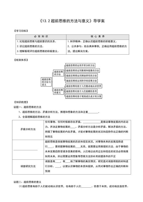 超前思维如何精准落地实践？-图2