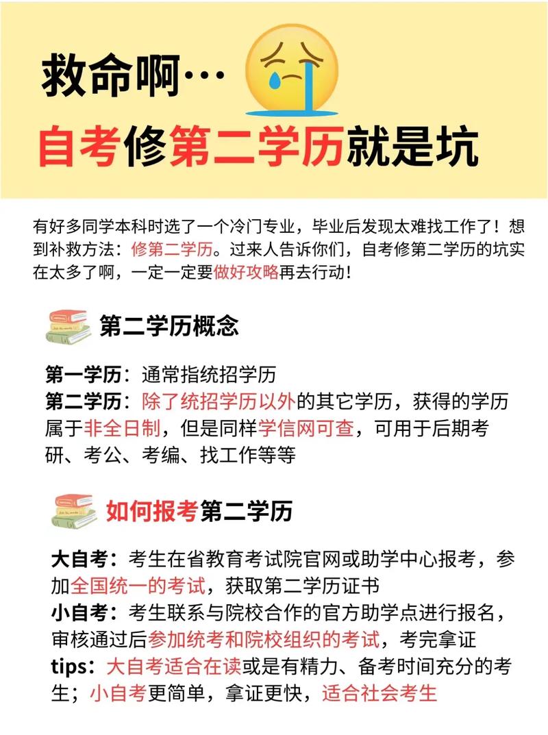 沈阳第二学历报名条件有哪些具体要求？-图3