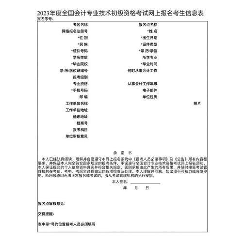 福建省初级会计师报名条件及时间-图2 福建省初级会计师报名条件及时间-图2