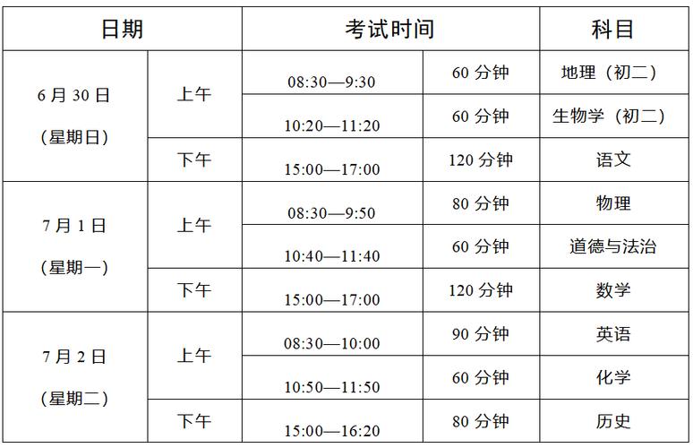 清远会计报名条件有哪些具体要求?-图1 清远会计报名条件有哪些具体要求?-图1