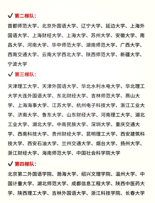 中文研究生选专业，哪个方向更值得选？-图1