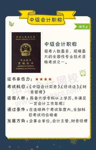 南京中级会计职称报名条件是什么?-图2 南京中级会计职称报名条件是什么?-图2