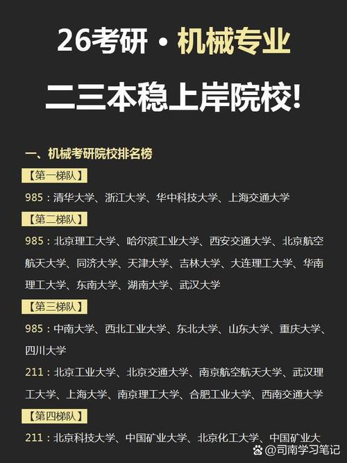 工科研究生哪个专业更值得选?-图2 工科研究生哪个专业更值得选?-图2