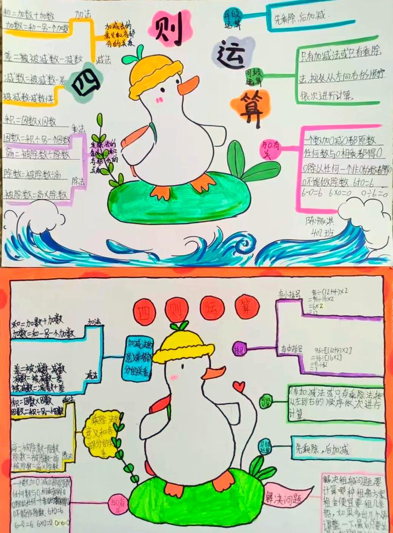 数学的思维与创新-图1