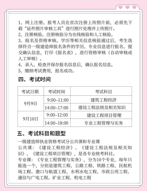 咨询工程报名需满足哪些条件?-图2 咨询工程报名需满足哪些条件?-图2