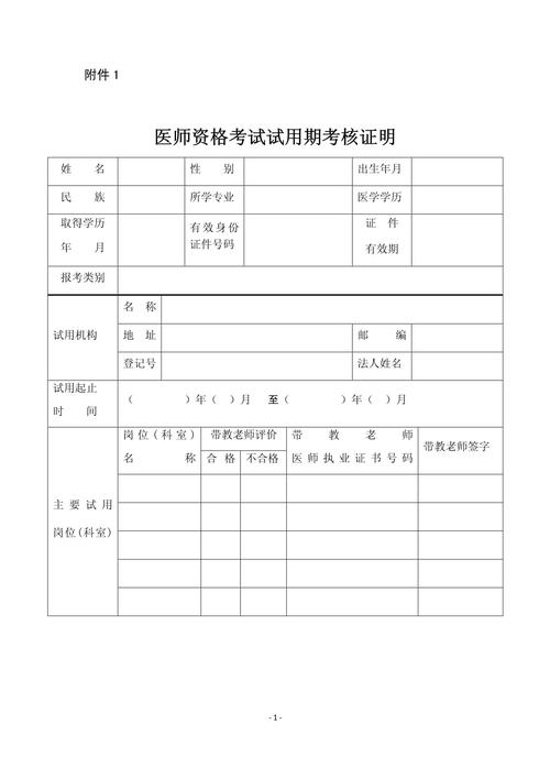 安徽医师考试报名条件具体有哪些要求？-图2