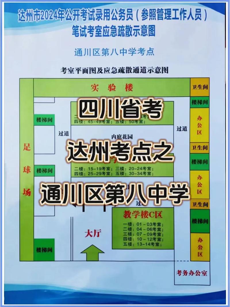 达州考研考点哪个更优?-图1 达州考研考点哪个更优?-图1