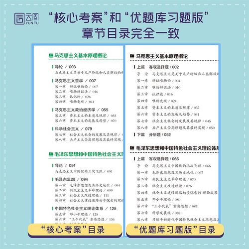 徐涛黄皮书是哪个老师的考研资料?-图1 徐涛黄皮书是哪个老师的考研资料?-图1