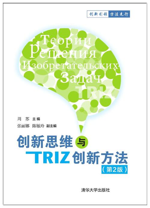 创新思维如何驱动科研与发展？-图3