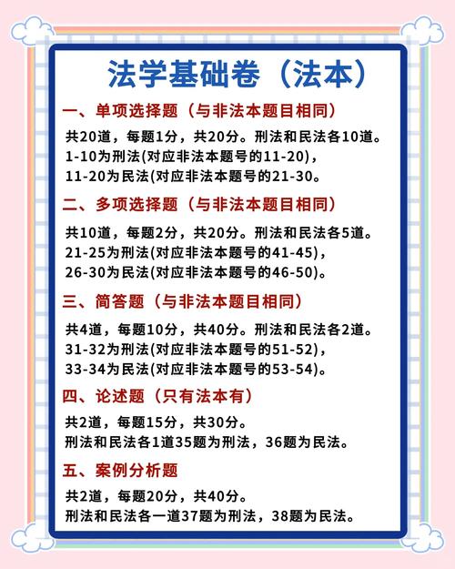 刑法学硕哪个方向就业前景最好?-图1 刑法学硕哪个方向就业前景最好?-图1