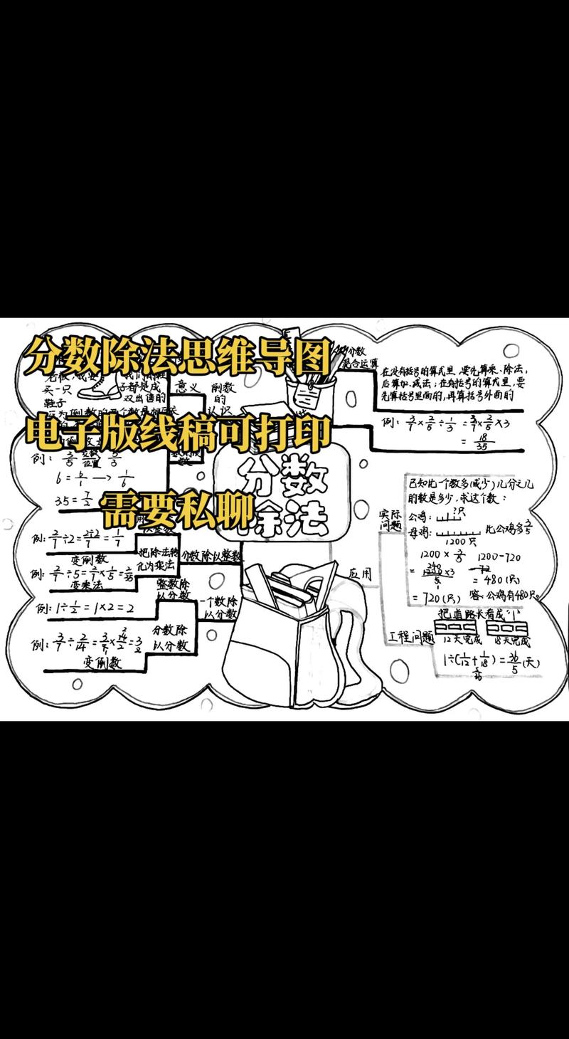 分数除法手绘思维导图怎么画?-图2 分数除法手绘思维导图怎么画?-图2