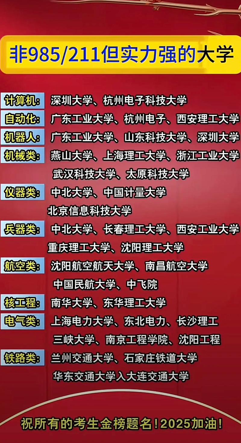 哪个211接收双非推免-图2