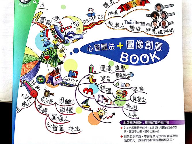 视觉化思维，如何让思考更清晰高效？-图3