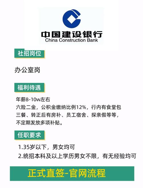 建行面试录取率具体是多少？-图3