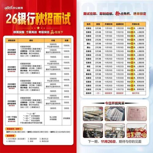 建行面试录取率具体是多少？-图2