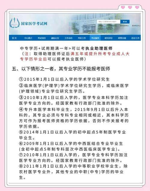 中医助理报名条件是什么？-图1