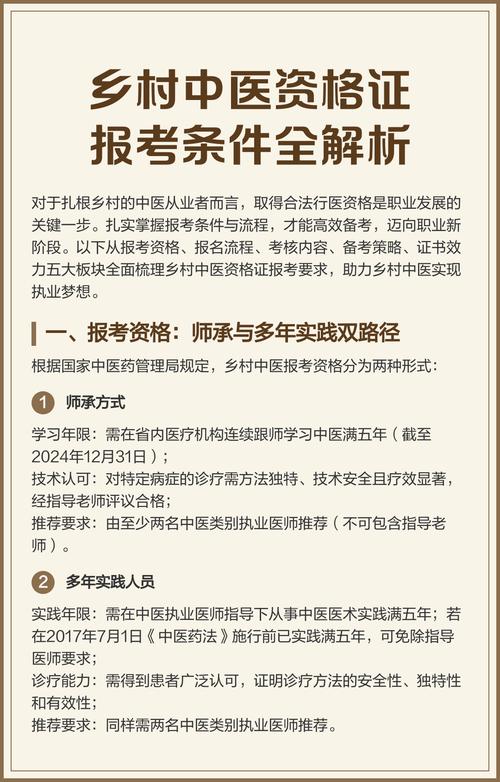 中医执业医师报名条件有哪些？-图3